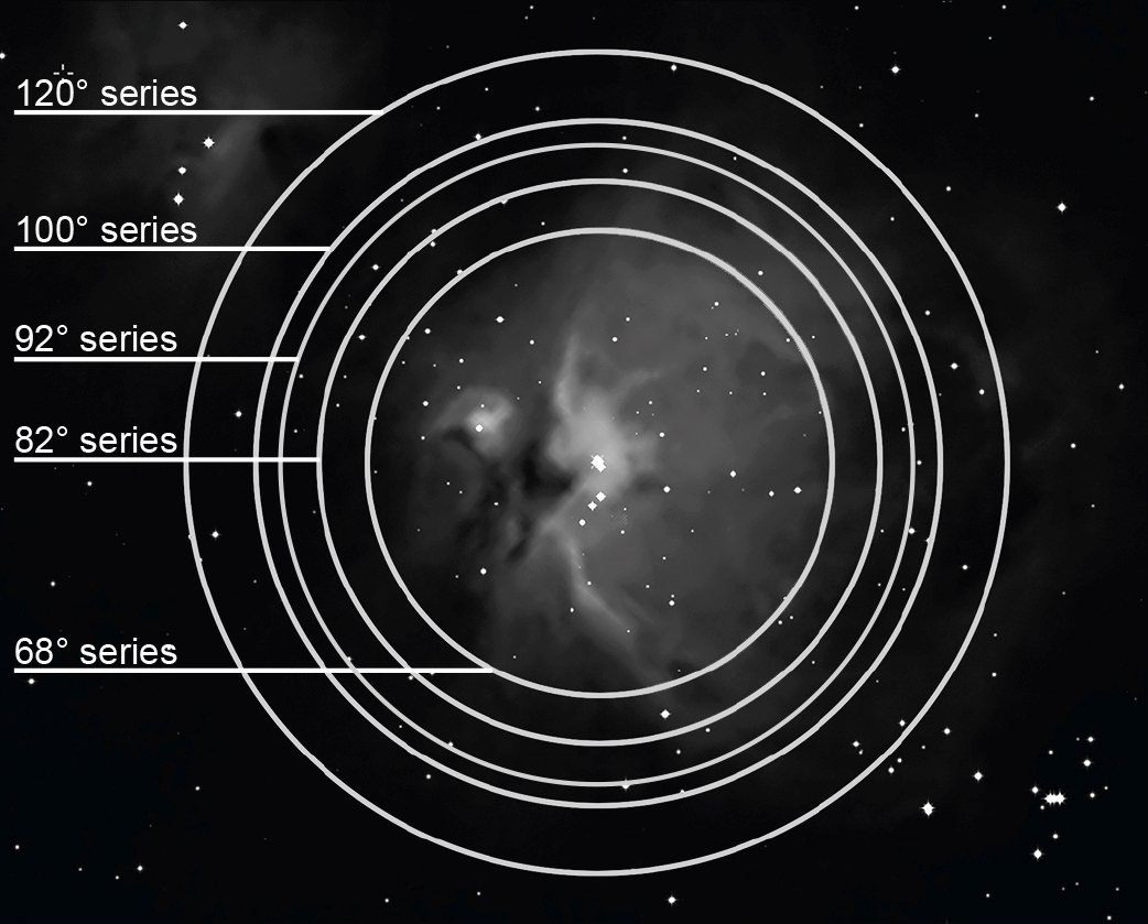 EXPLORE SCIENTIFIC 92° LER oculair 17mm