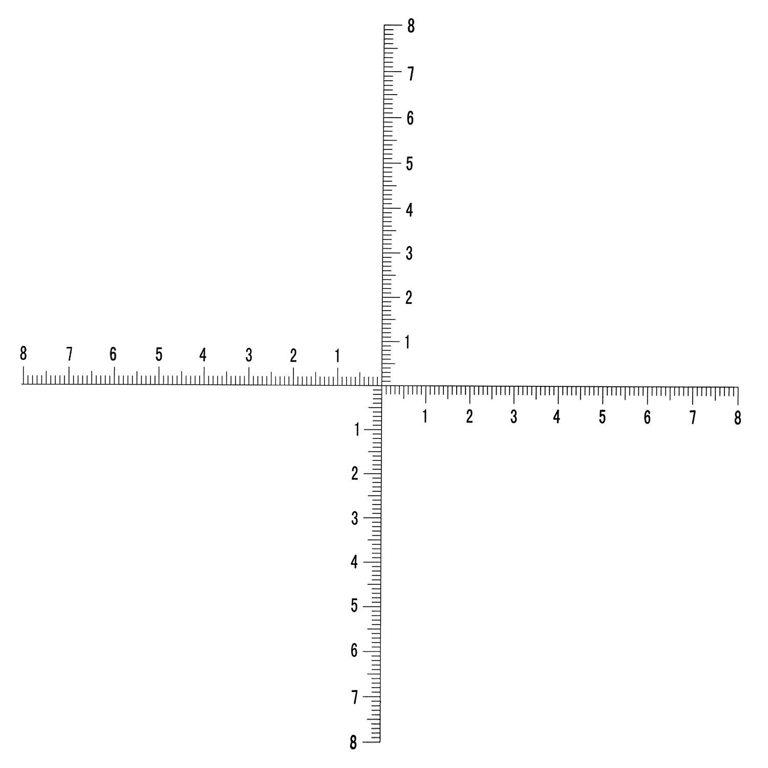 BRESSER WF 10x/22 Draadkruis-micrometeroculair voor diverse Bresser Science-microscopen (30)