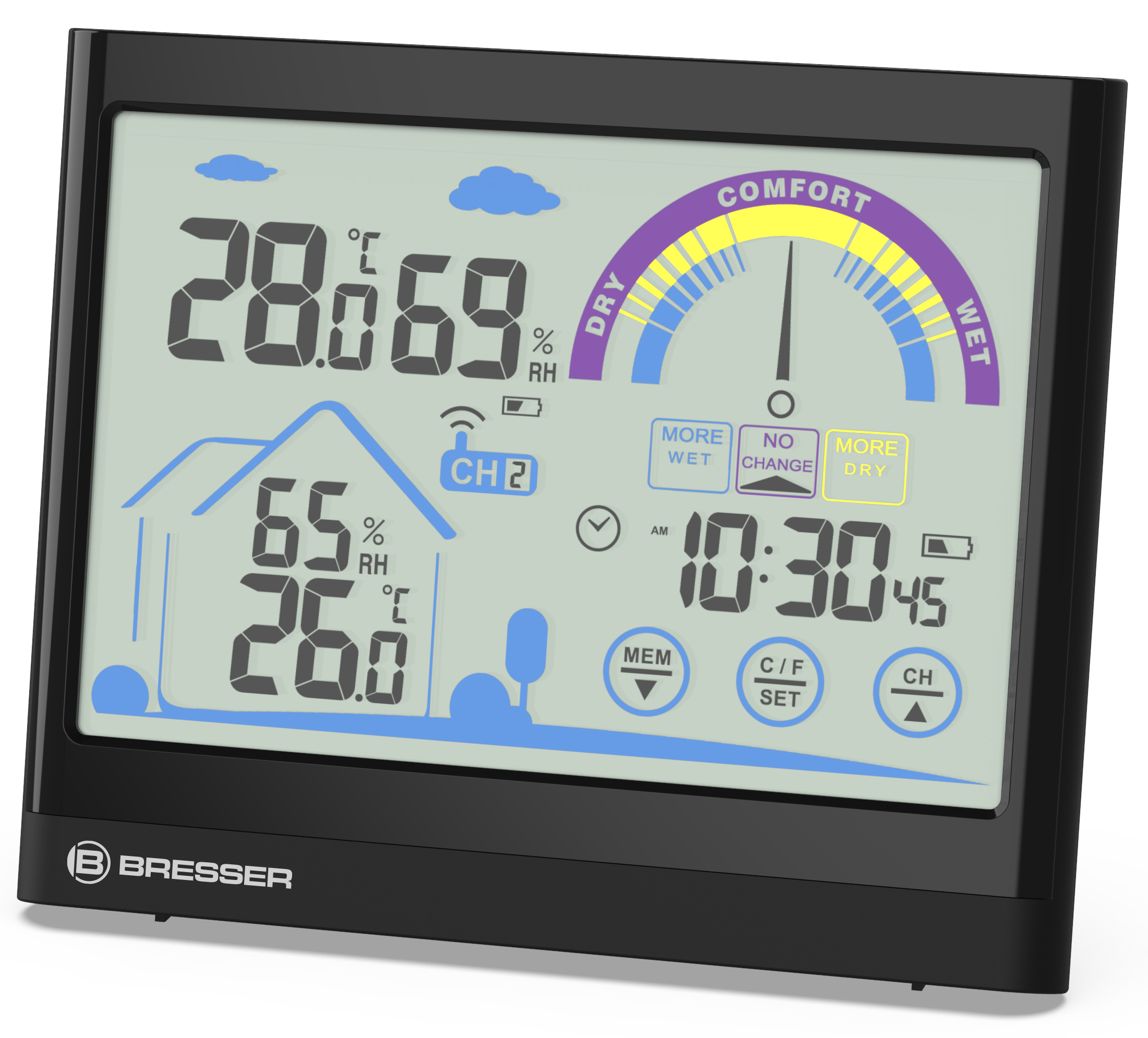 BRESSER VentAir Thermo-Hygrometer met Touch Screen en Aanbeveling voor Ventilatie