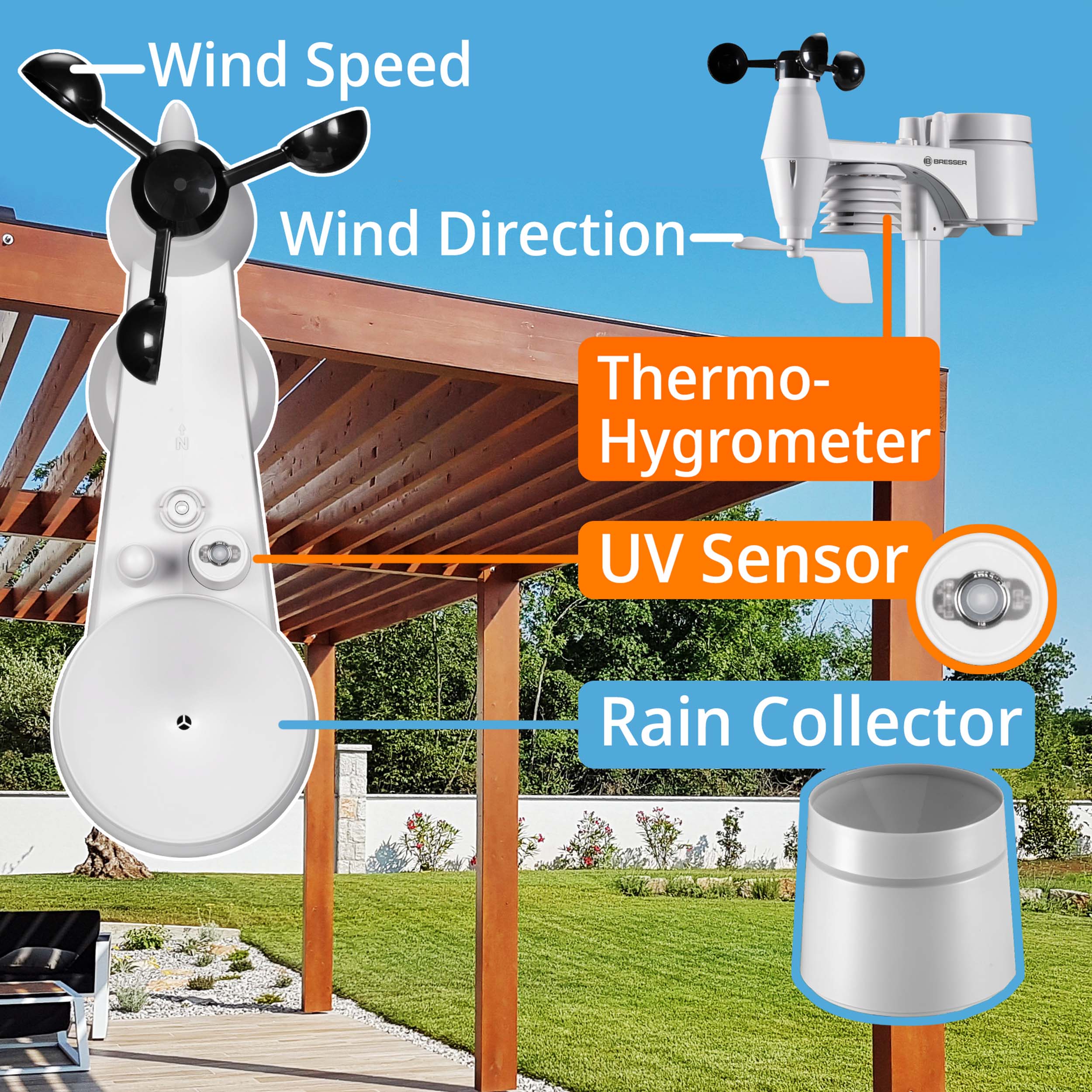 BRESSER WLAN ClearView weerstation met 7-in-1 Profi-sensor