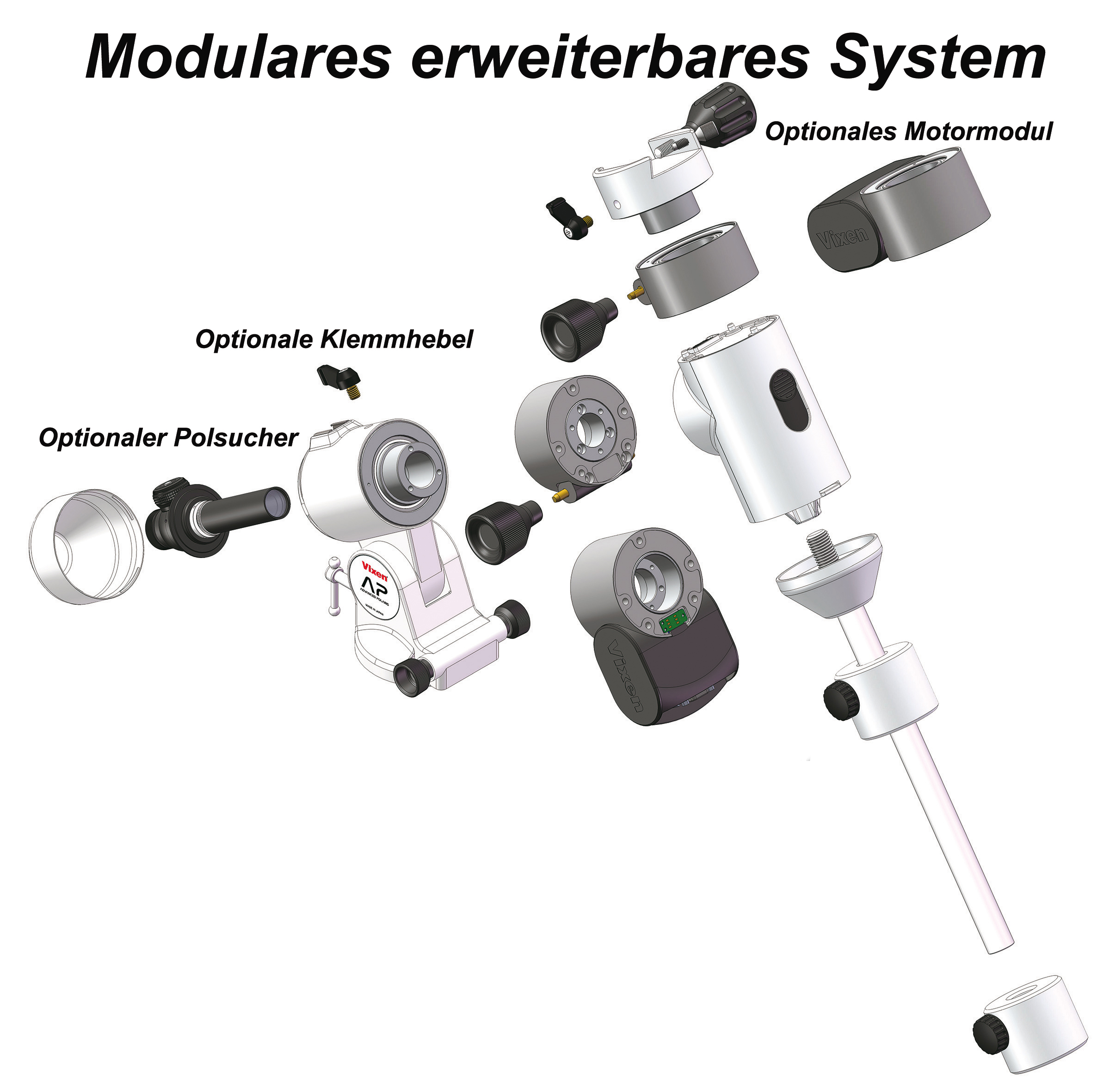 Vixen AP-SM Montering met RA Motormodule en Star Book One Controller